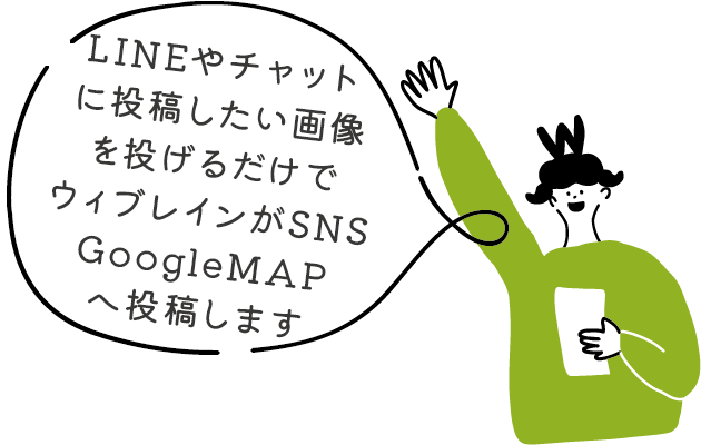 LINEやチャットに投稿したい画像を投げるだけでウィブレインがSNSGoogleMAPへ投稿します